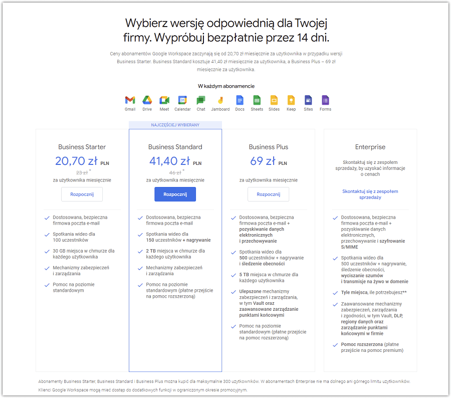 Aplikacja Google Sites