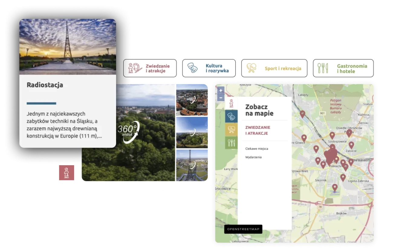 Cel projektu dla portalu miasta Gliwice