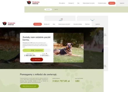What was the project about? About the Przyjaciele Zwierząt projekt